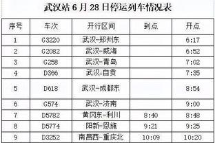 戴格诺特：湖人有很好的比赛计划且今天执行力很好 他们配得上赢